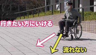 Forbes JAPANにて紹介されたエコブレーキ車椅子